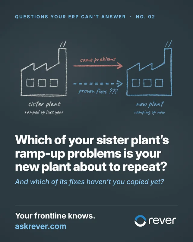 Which of your sister plant's ramp-up problems is your new plant about to repeat?