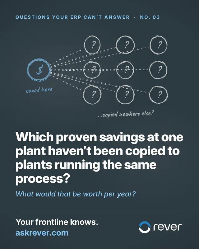 Which proven savings at one plant haven't been copied to plants running the same process?