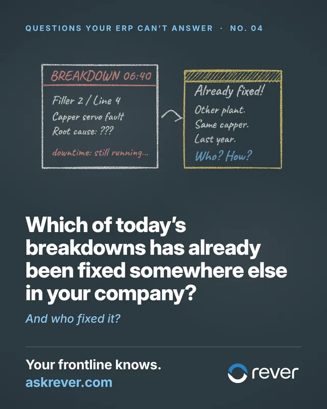 Which of today's breakdowns has already been fixed somewhere else in your company?