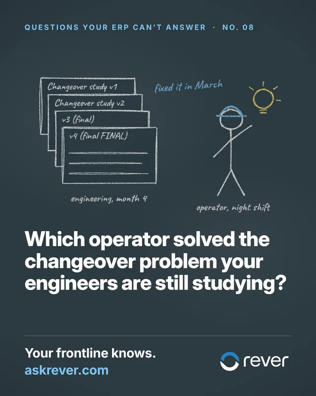 Which operator solved the changeover problem your engineers are still studying?