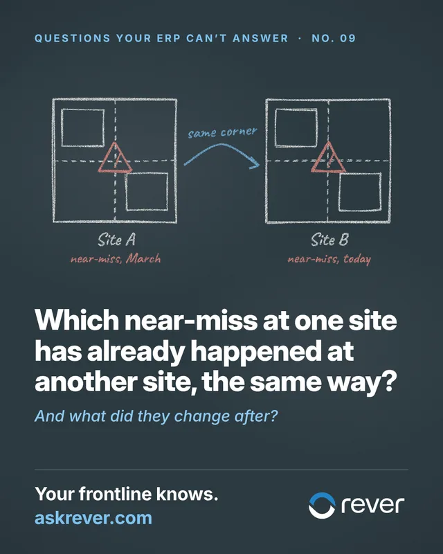 Which near-miss at one site has already happened at another site, the same way?