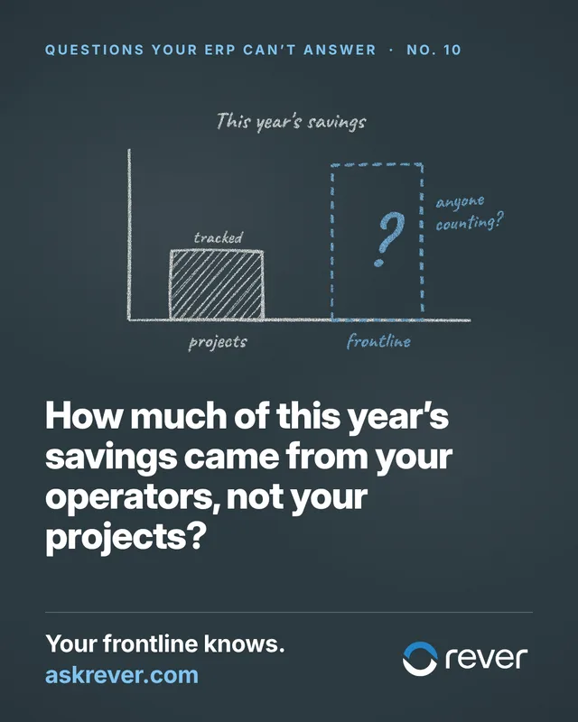 How much of this year's savings came from your operators, not your projects?